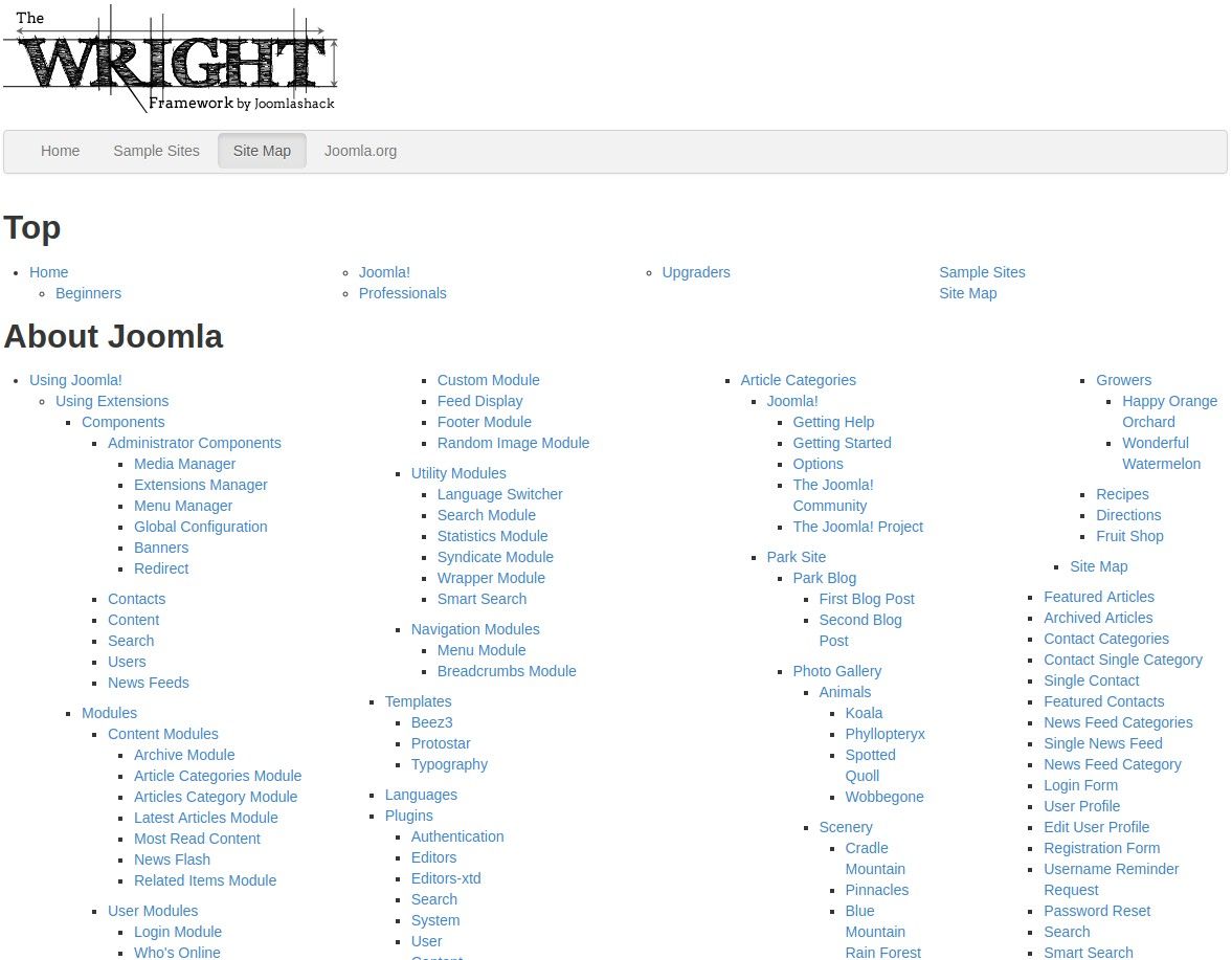 Sitemap page four column layout