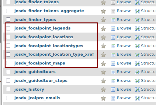shack locations database tables