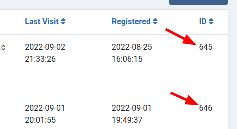 The ID numbers of the admin users