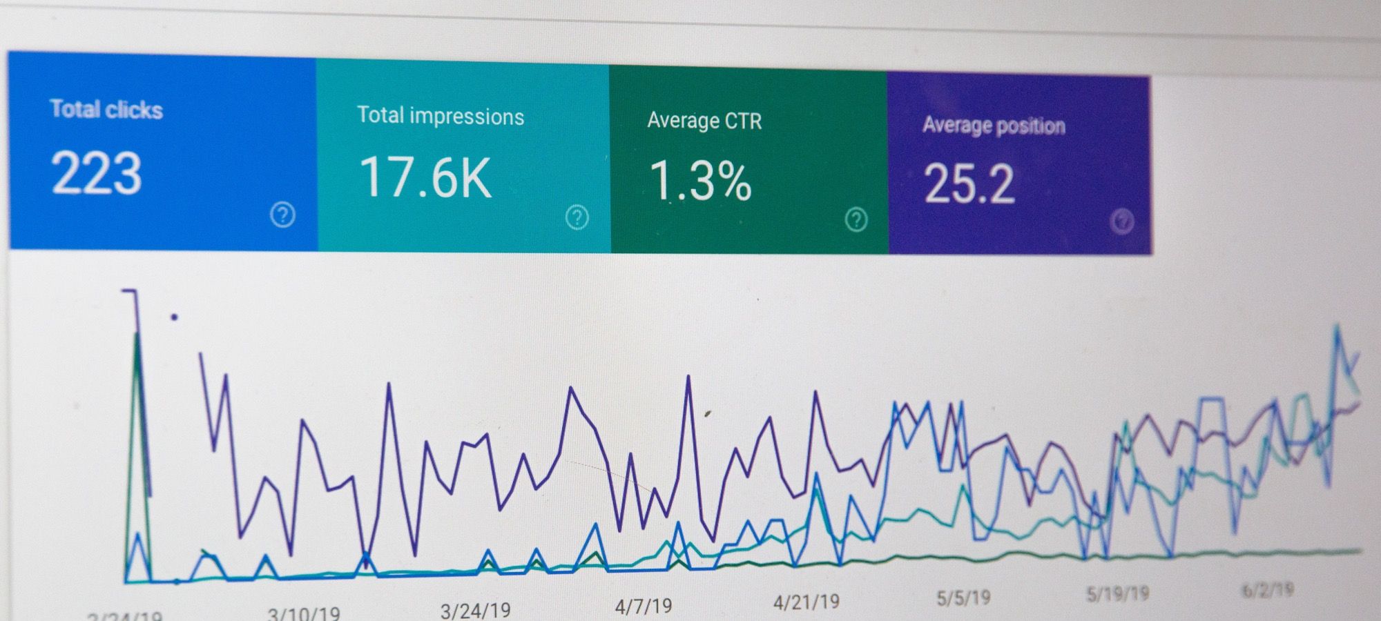 What Analytics Tools Do You Use With Joomla?