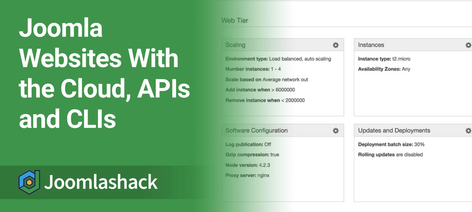 Building Modern Joomla Websites With The Cloud, APIs and CLIs