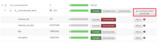 Downloading a content element file in Neno Translate