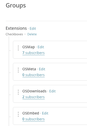 A MailChimp list with several groups