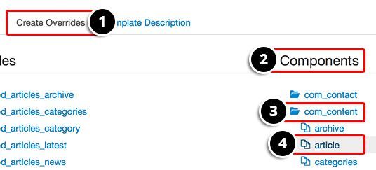 article overrides joomla