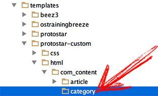 custom category layout joomla