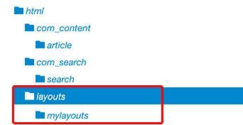 joomla mylayouts folder