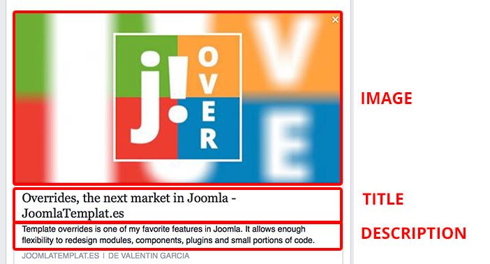 joomla article facebook share