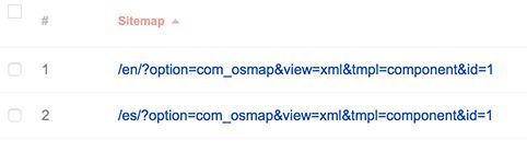 osmap multi-lingual joomla seo