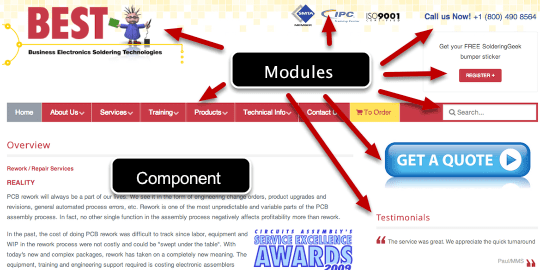 Components and Modules in Joomla