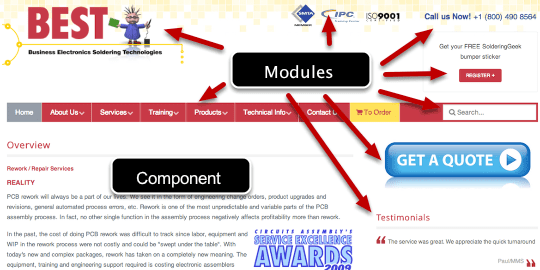 Components or Modules in Joomla