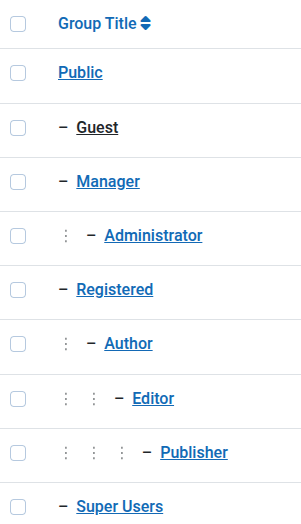 Default Joomla user groups