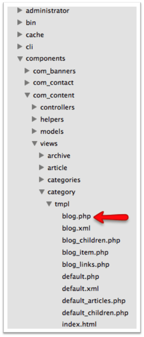 Joomla component structure from its files