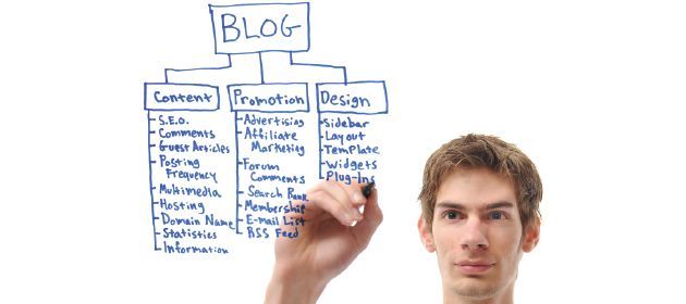 5 Tips to Write Great Blog Posts
