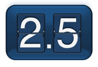 Joomla 2.5.3 Released