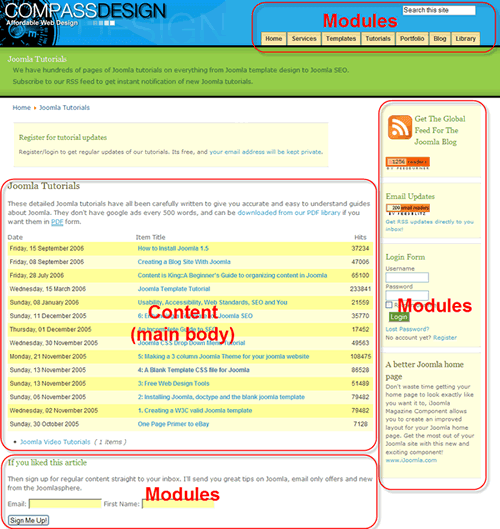 Elements of a Joomla website